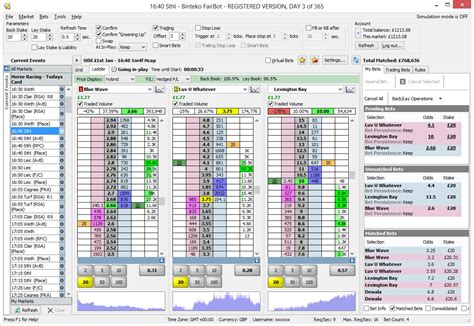 betfair trading software|stock market prediction software.